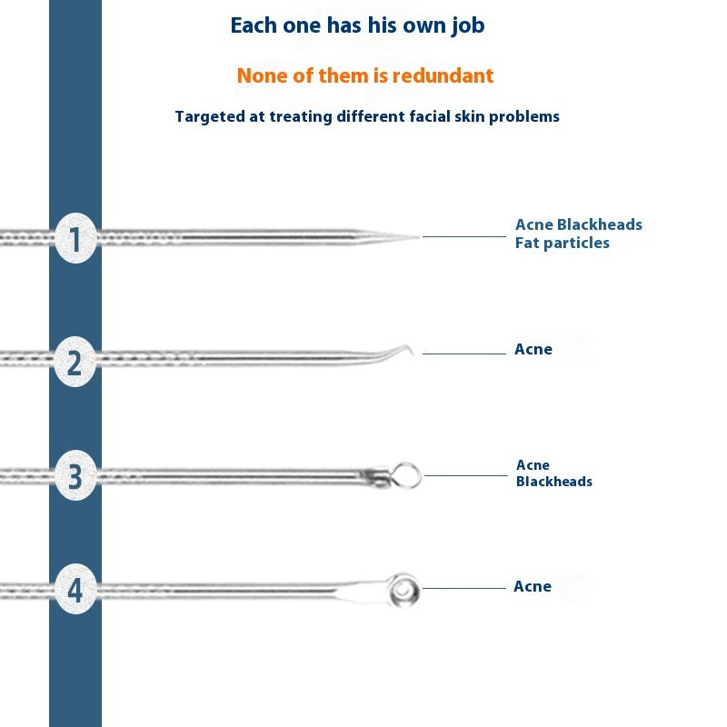Pimple Pin – 4-Piece Stainless Steel Acne Remover Set (kopie)